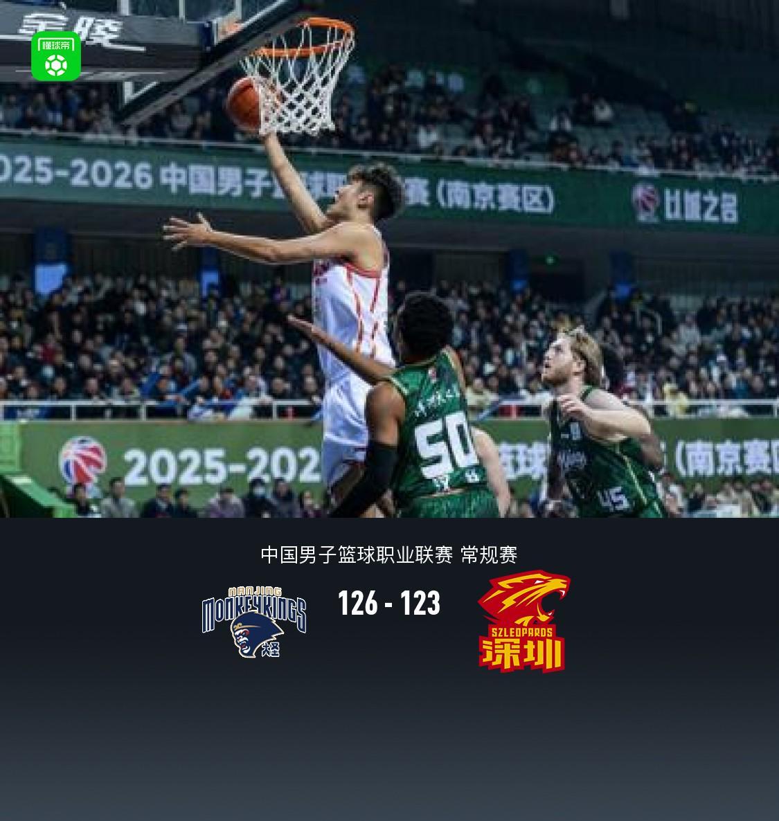 同曦126-123双加时逆转深圳,郭昊文31+6+10,史密斯空砍44分